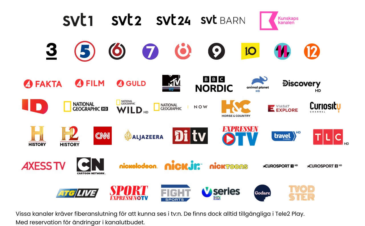 Logopack Tv-paket Mix FÄ BX 1280x720